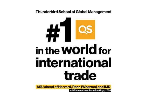 The Thunderbird School of Global Management is ranked No. 1 in the world for international trade by the QS International Trade Rankings.